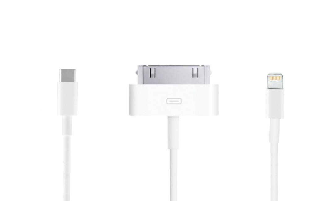 What charger do I need for my iPad?